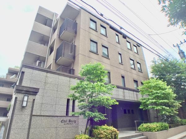 df293e29327d4c33b11bdaeba3e314b7